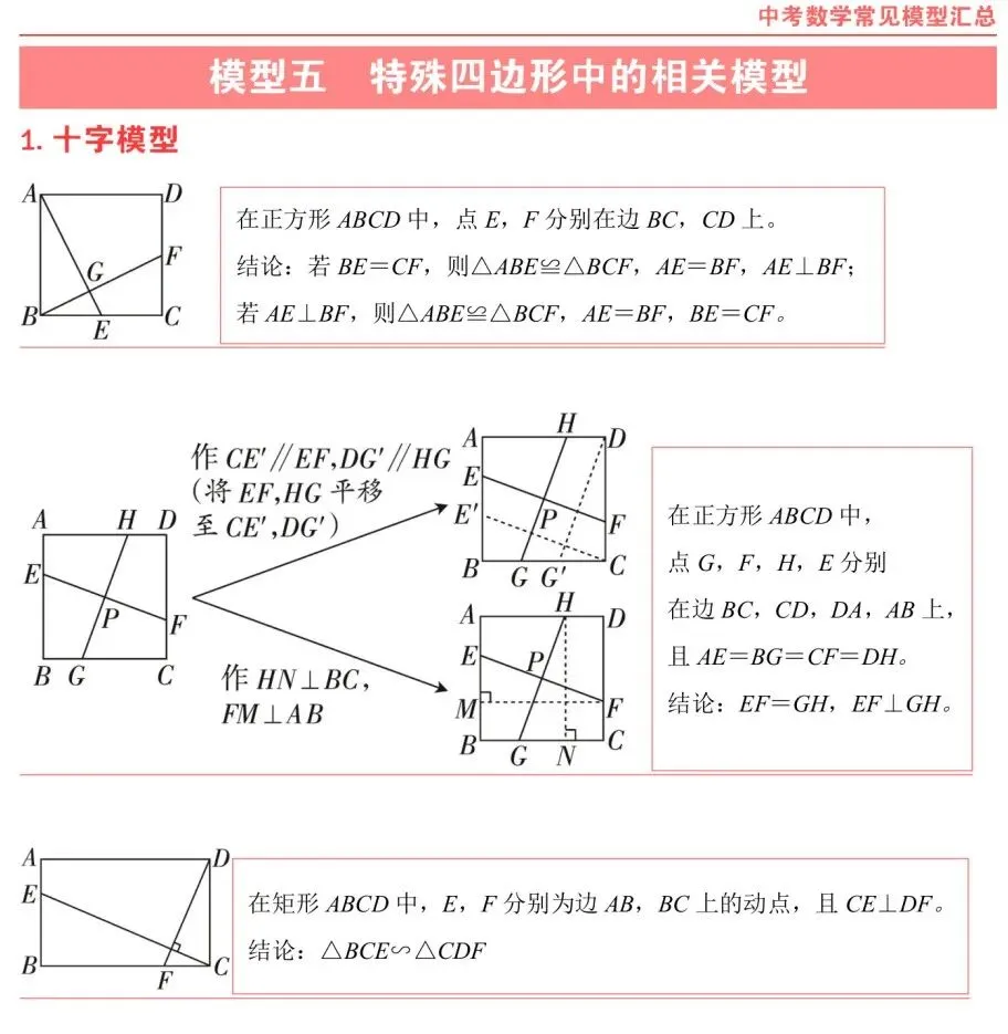 熬夜整理|中考数学常考几何模型汇总 第16张