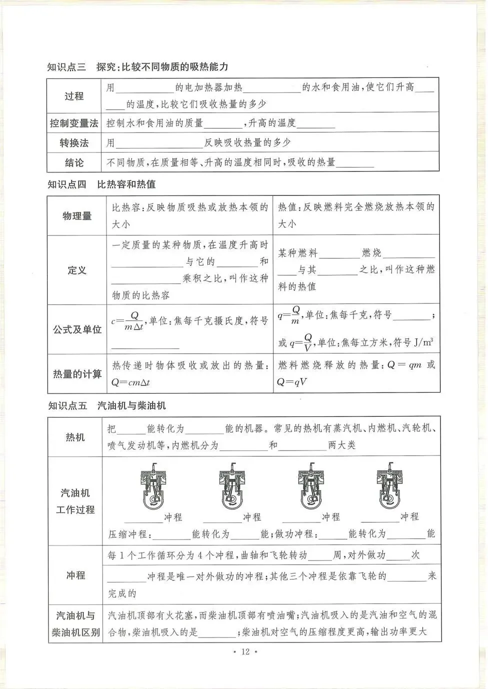 中考物理:新动力一品中考 螺旋复习法(26) 第17张
