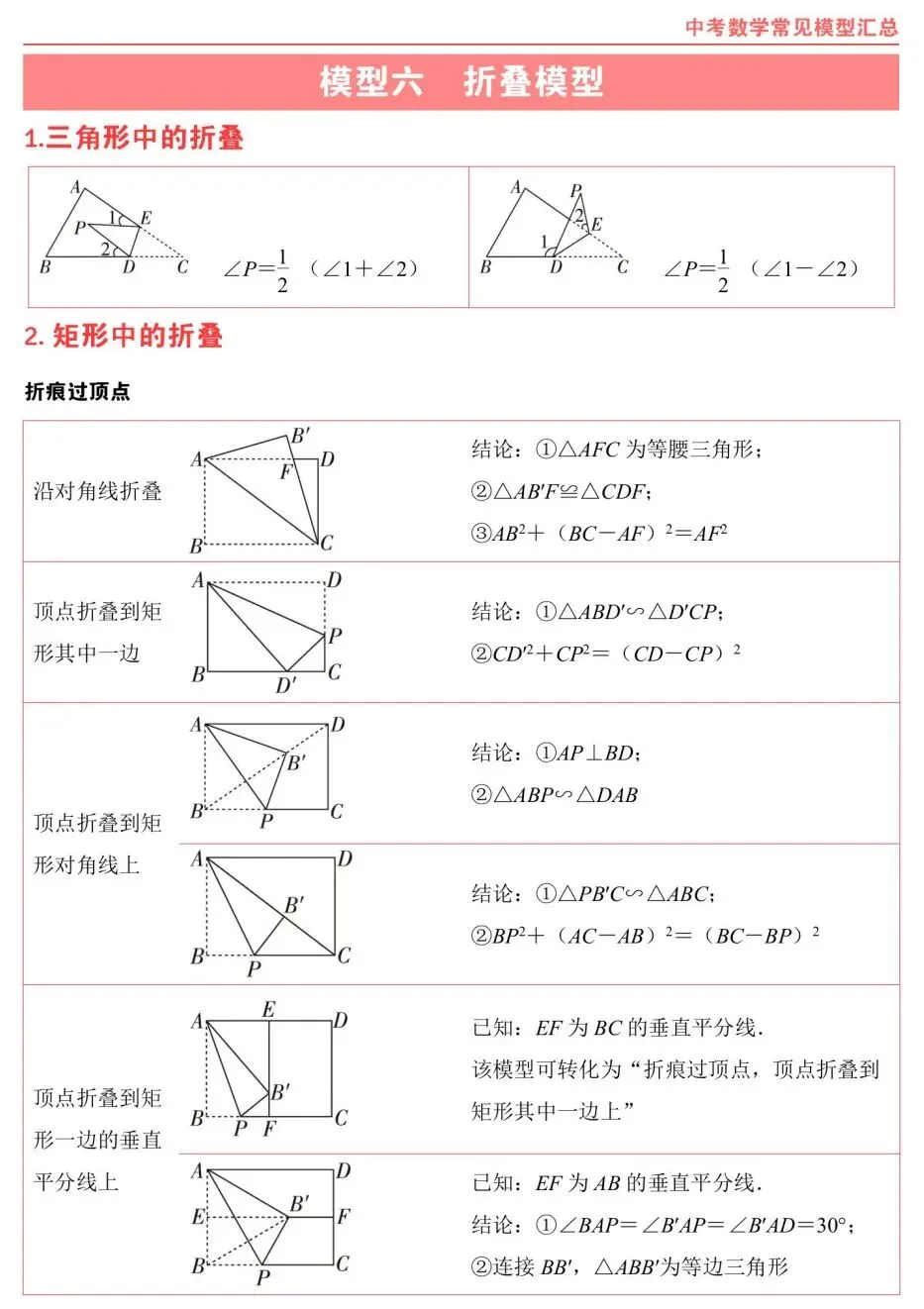 熬夜整理|中考数学常考几何模型汇总 第20张