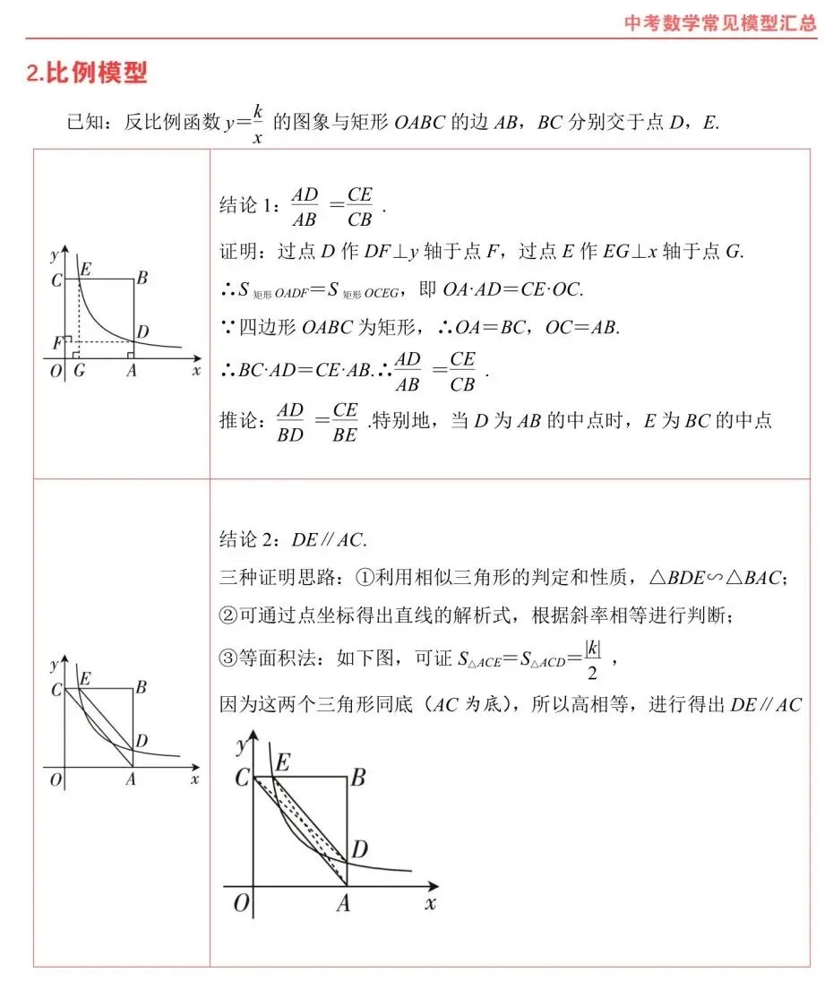 熬夜整理|中考数学常考几何模型汇总 第27张