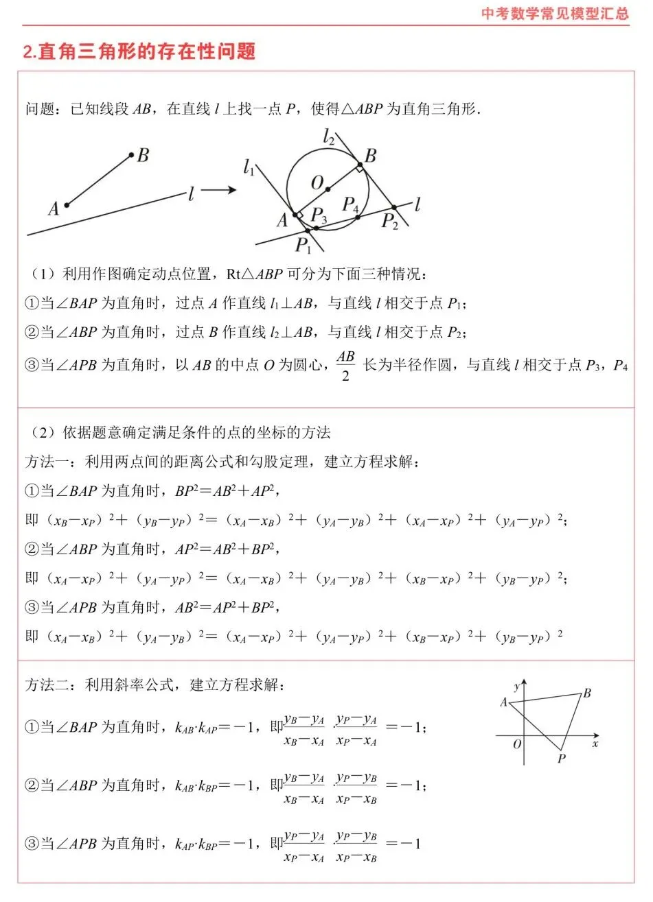 熬夜整理|中考数学常考几何模型汇总 第29张