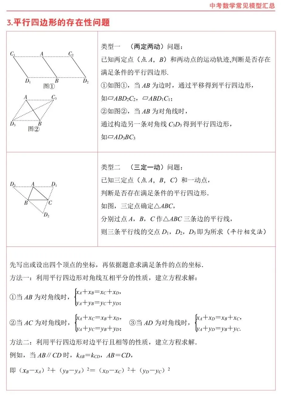 熬夜整理|中考数学常考几何模型汇总 第30张
