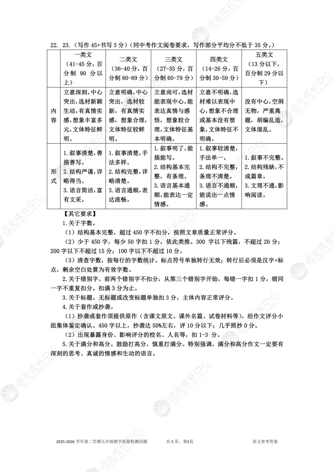 【2025-2026.全科】盐田区二模真题解析 第14张