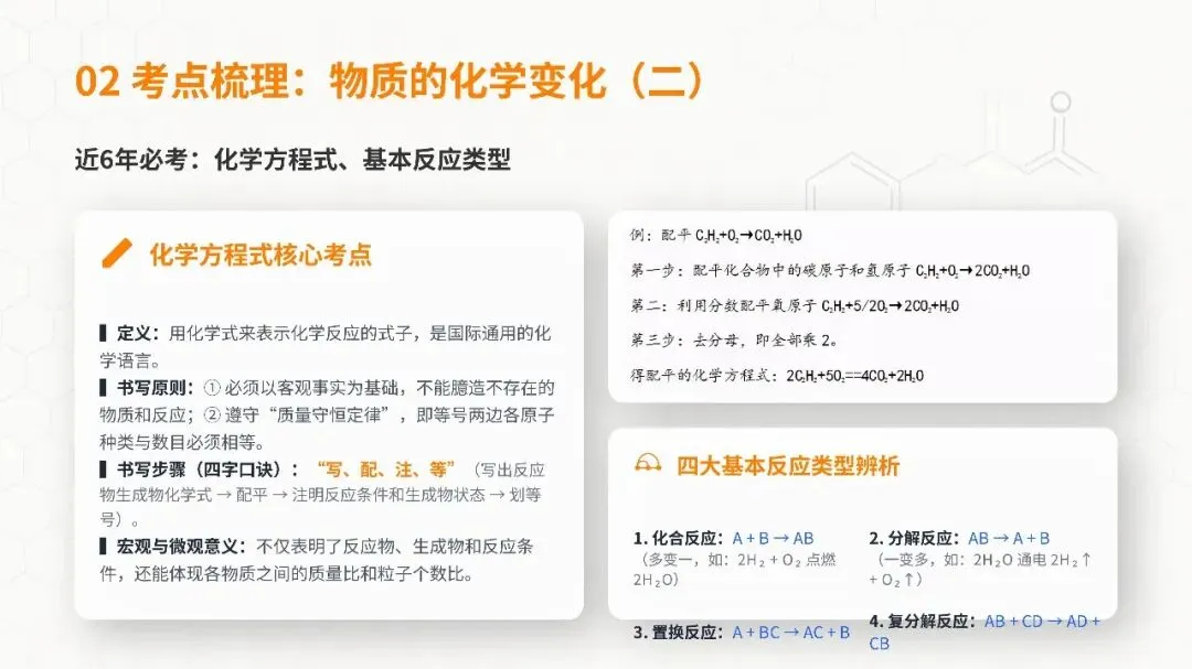 2026 安徽中考化学考点终极梳理,吃透直接稳高分! 第9张