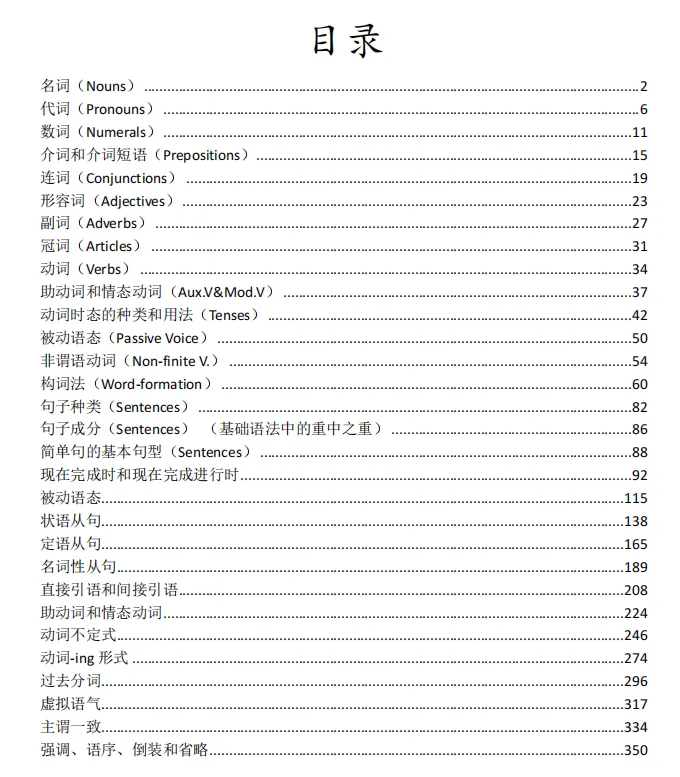 30个高考英语语法点专题总结,含真题演练、解析! 第1张