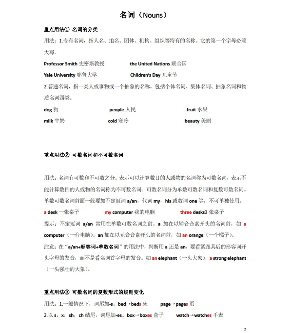 30个高考英语语法点专题总结,含真题演练、解析! 第2张