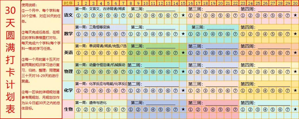 中考逆袭,快速提分!预报名火热开启! 第15张