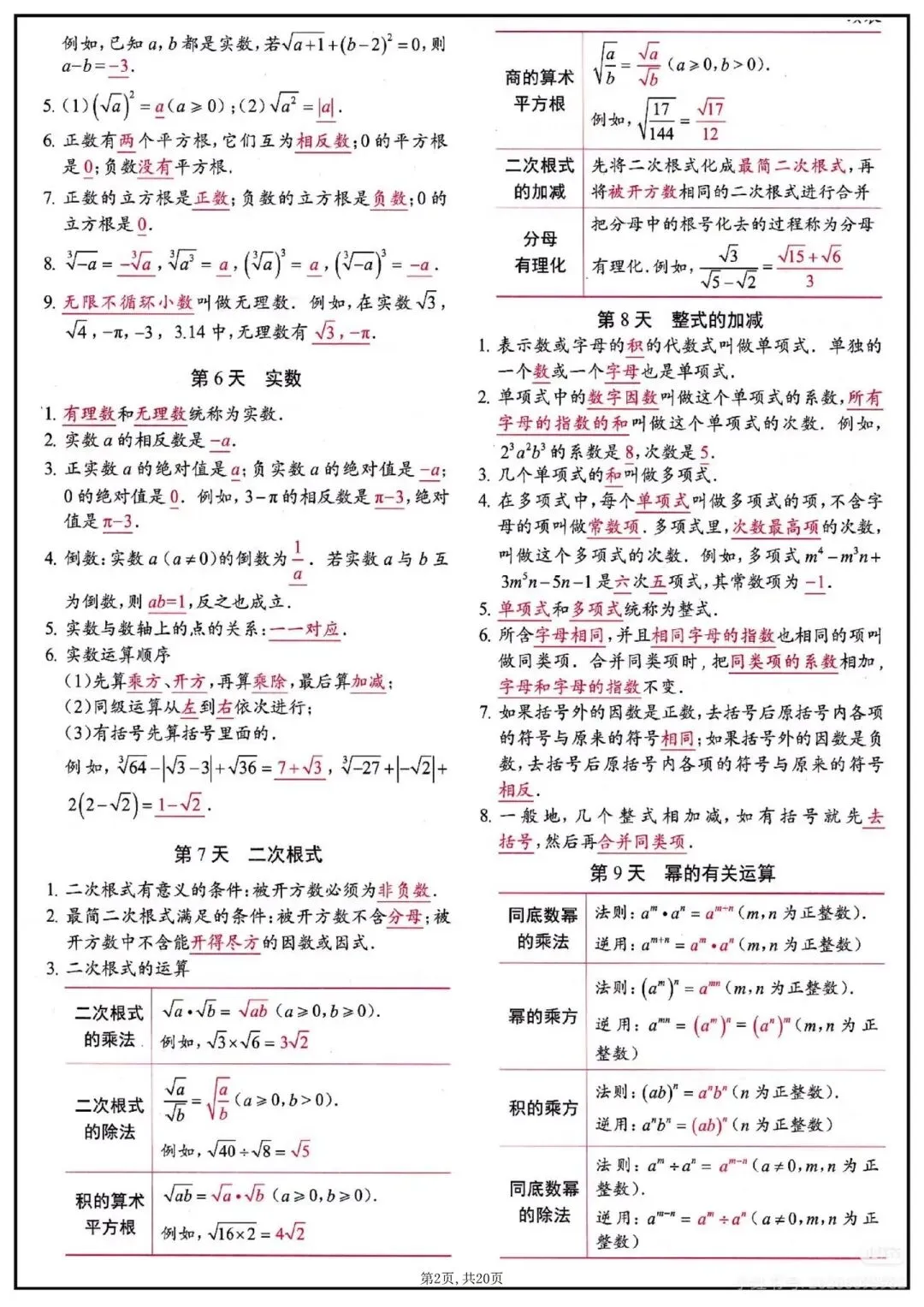 中考数学救命清单!20页每日背诵,考前必看! 第2张