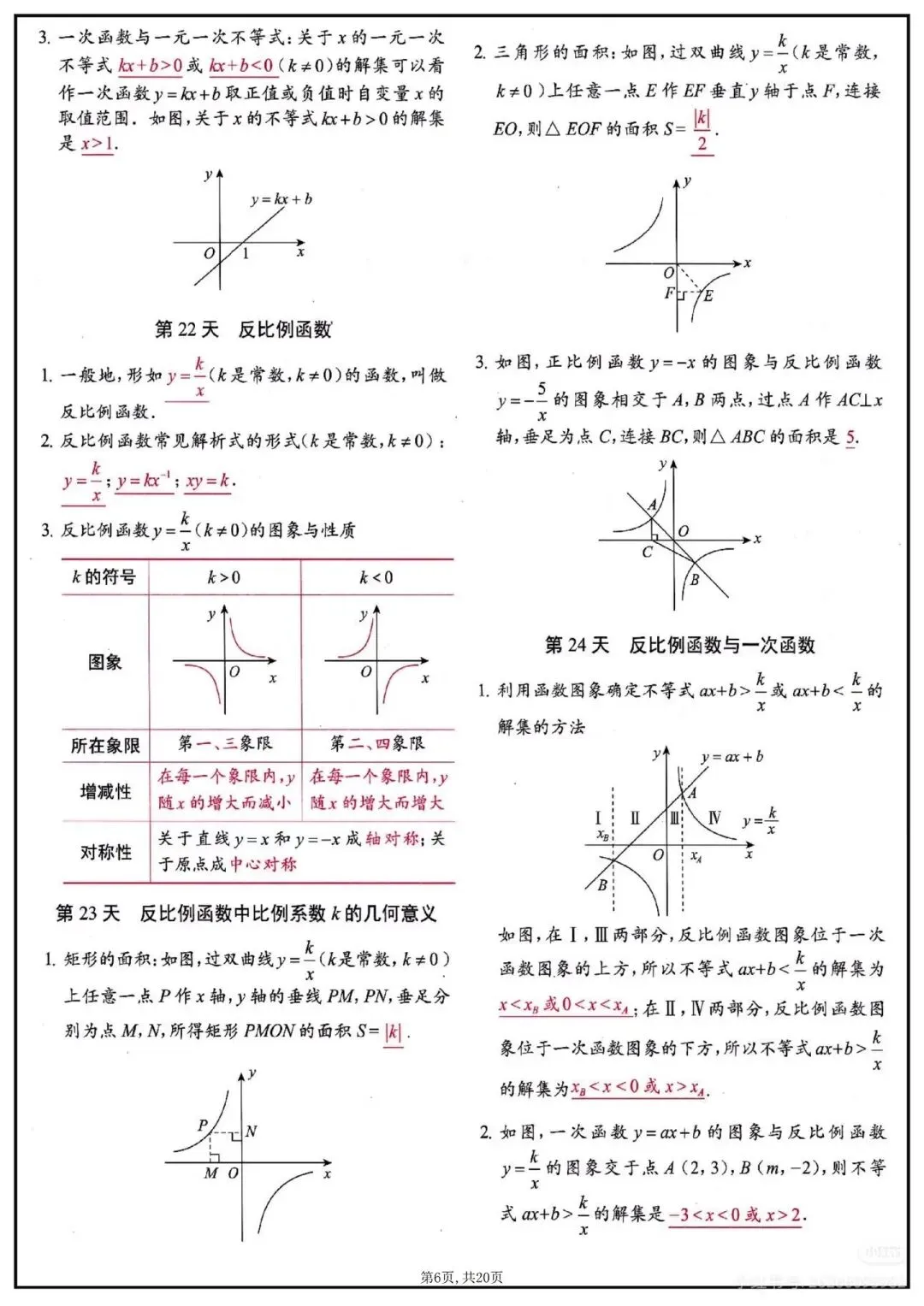 中考数学救命清单!20页每日背诵,考前必看! 第6张