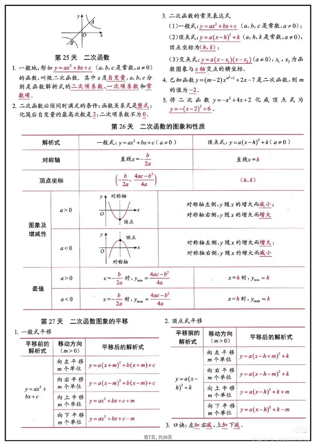 中考数学救命清单!20页每日背诵,考前必看! 第7张