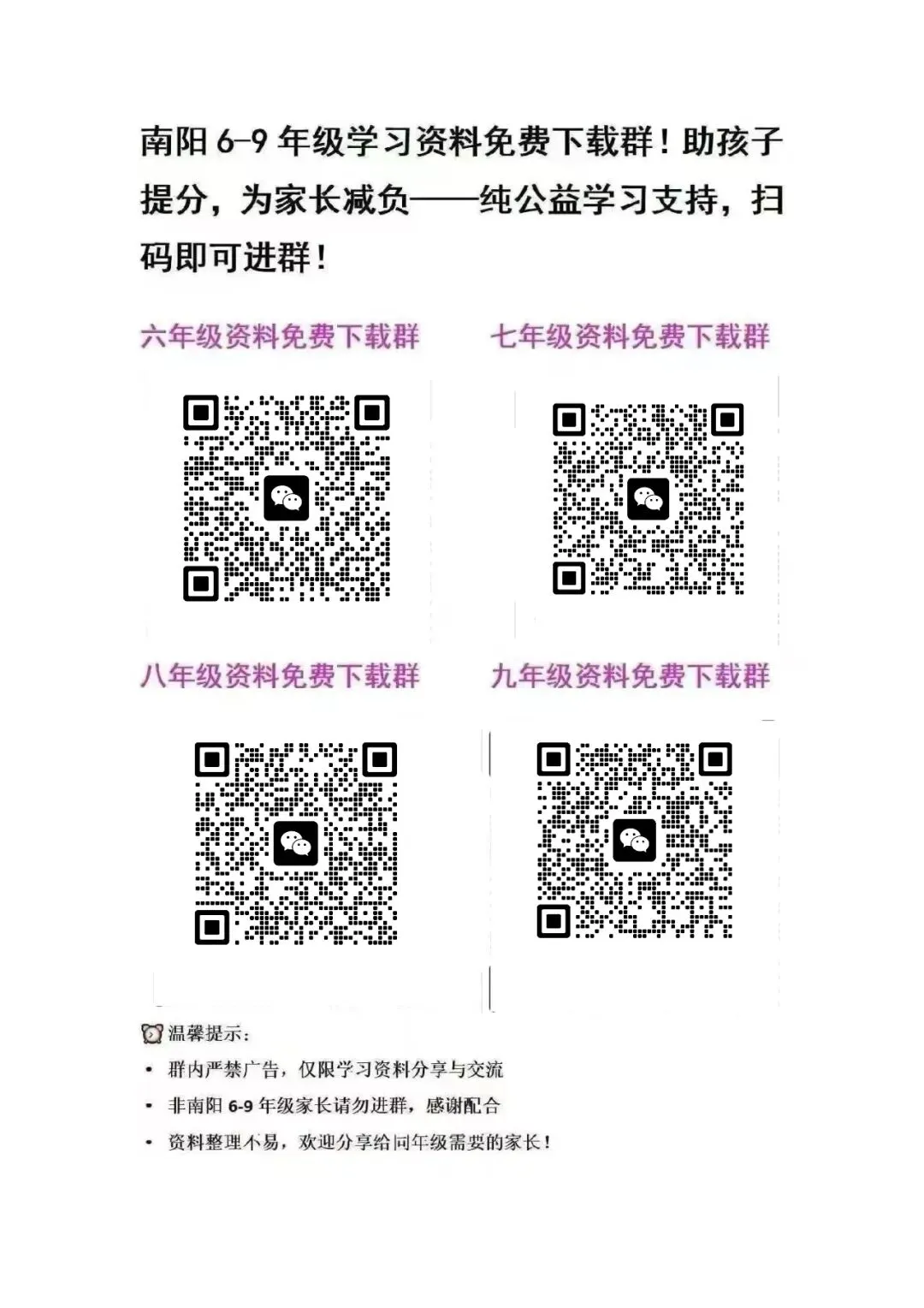 中考数学救命清单!20页每日背诵,考前必看! 第14张