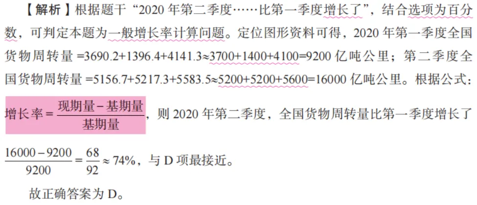 行测每日一练,资料分析(图形资料)真题练习 第3张