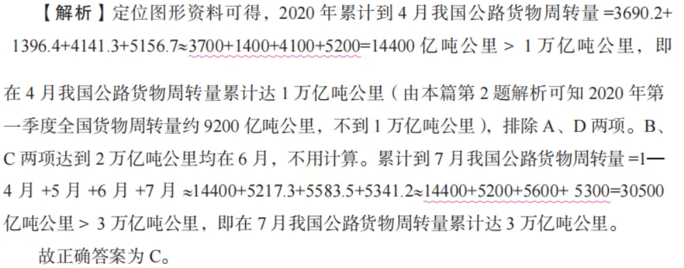 行测每日一练,资料分析(图形资料)真题练习 第4张