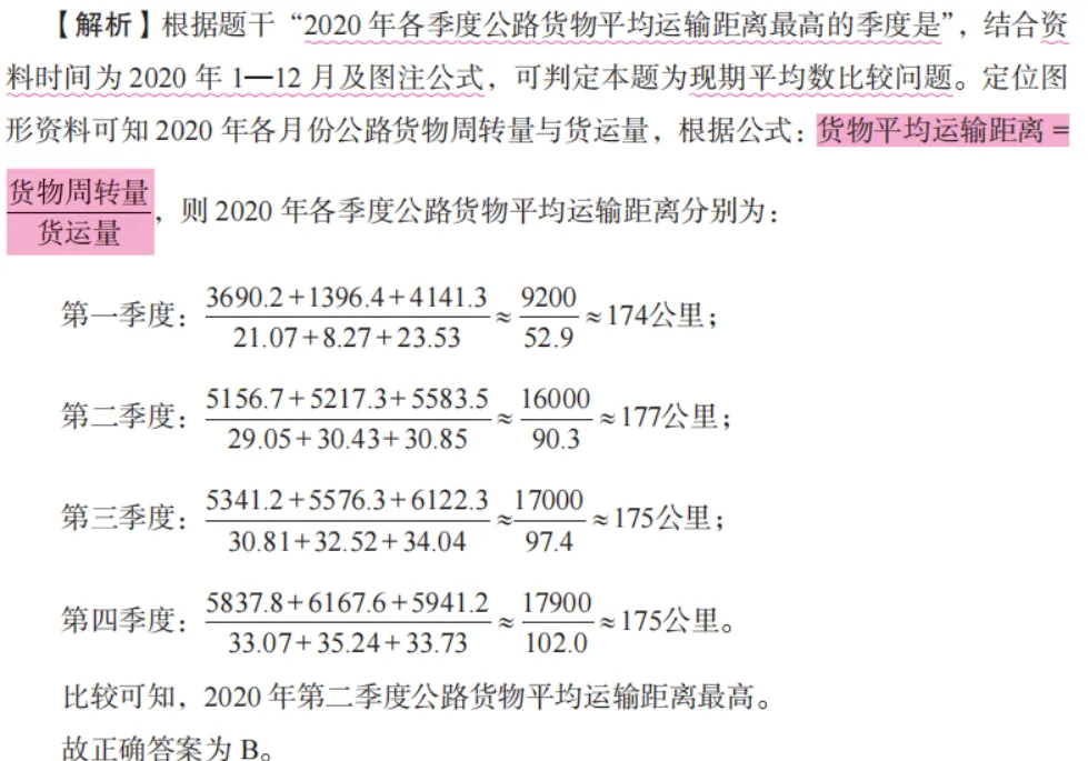 行测每日一练,资料分析(图形资料)真题练习 第5张