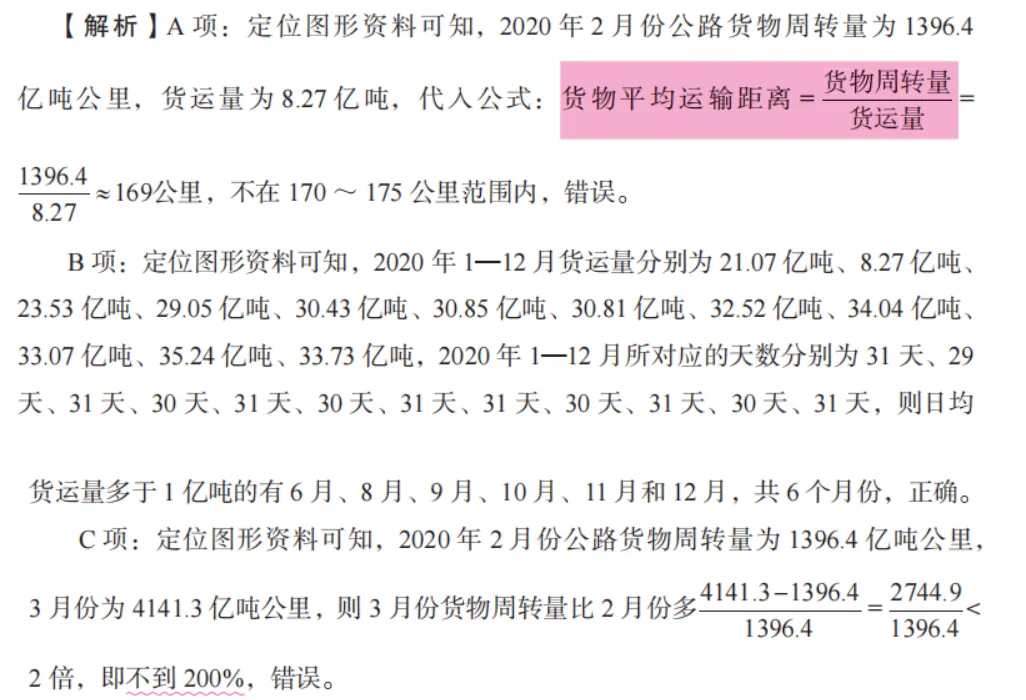行测每日一练,资料分析(图形资料)真题练习 第6张