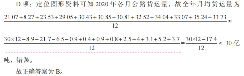 行测每日一练,资料分析(图形资料)真题练习 第7张
