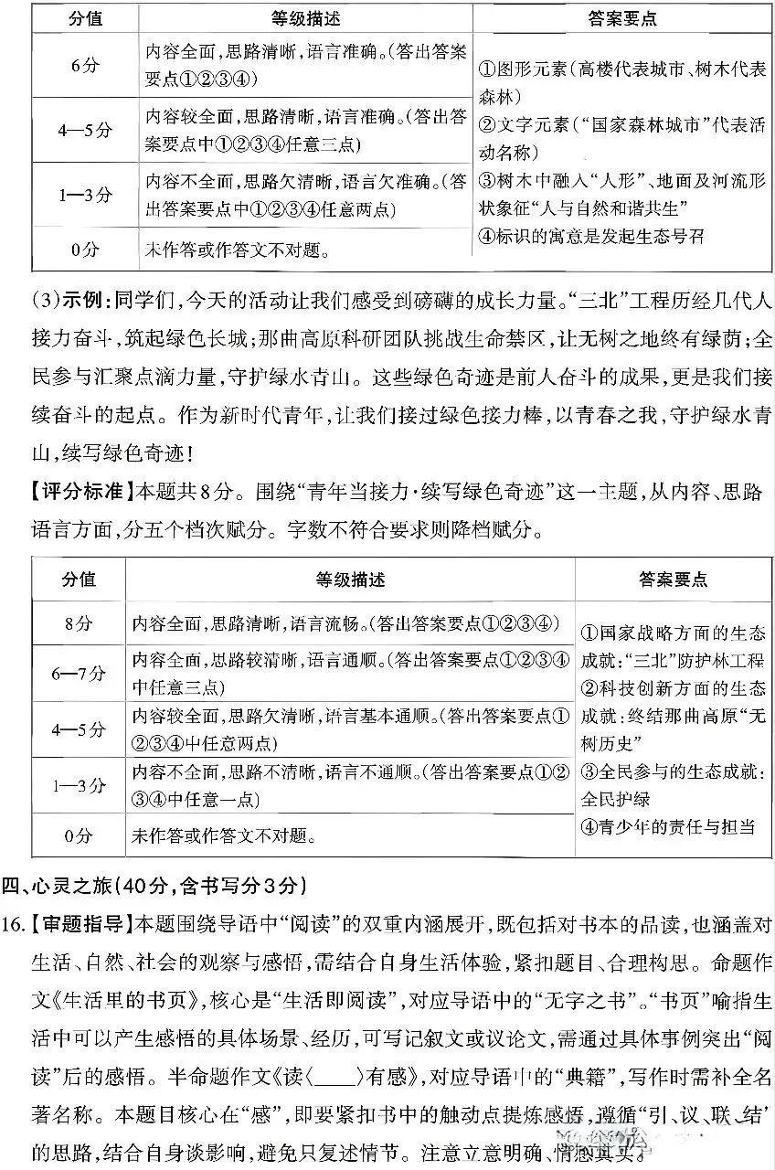 2026晋文源八下语文期中试卷 第10张