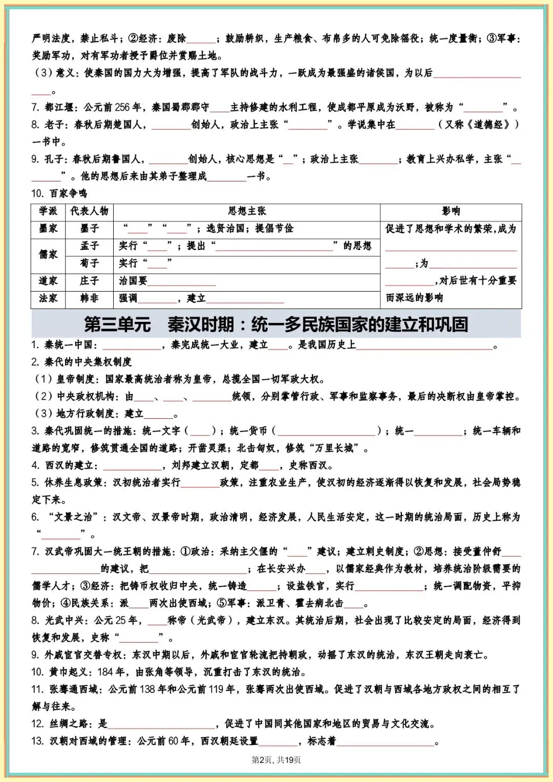 中考历史全六册高频点速记(背诵+填空版),电子版可打印 第3张