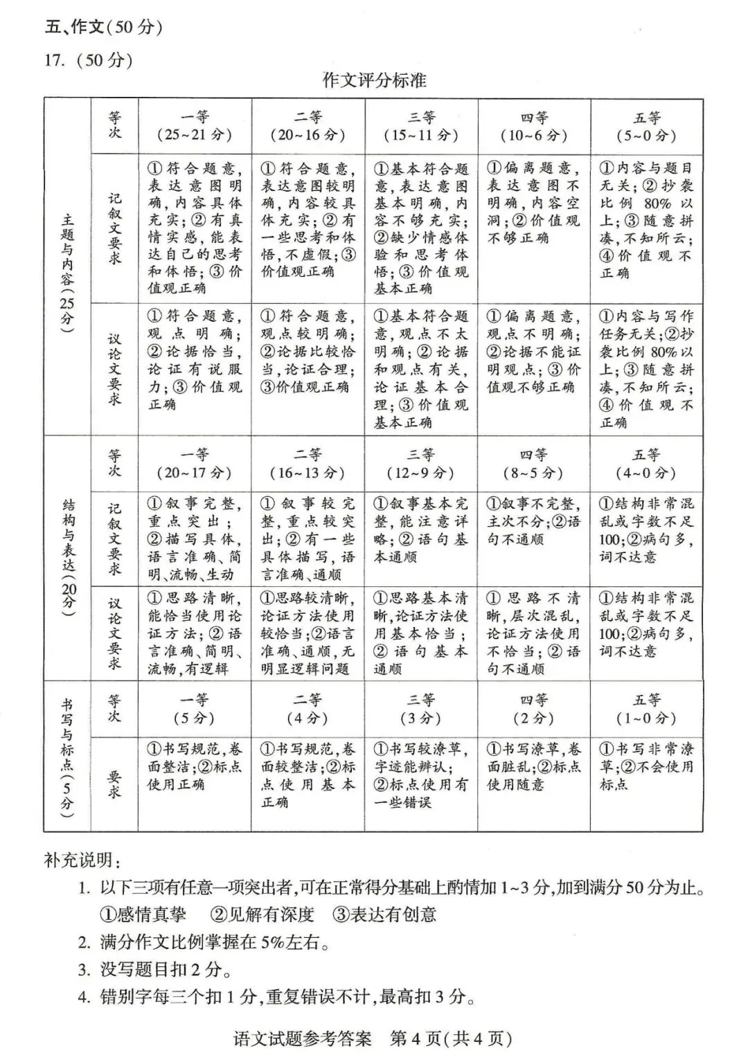 【中考】2025年河南中考试卷+参考答案 第11张