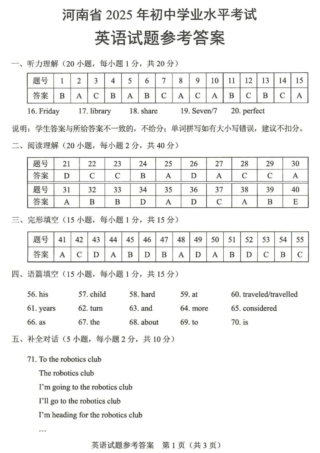 【中考】2025年河南中考试卷+参考答案 第32张