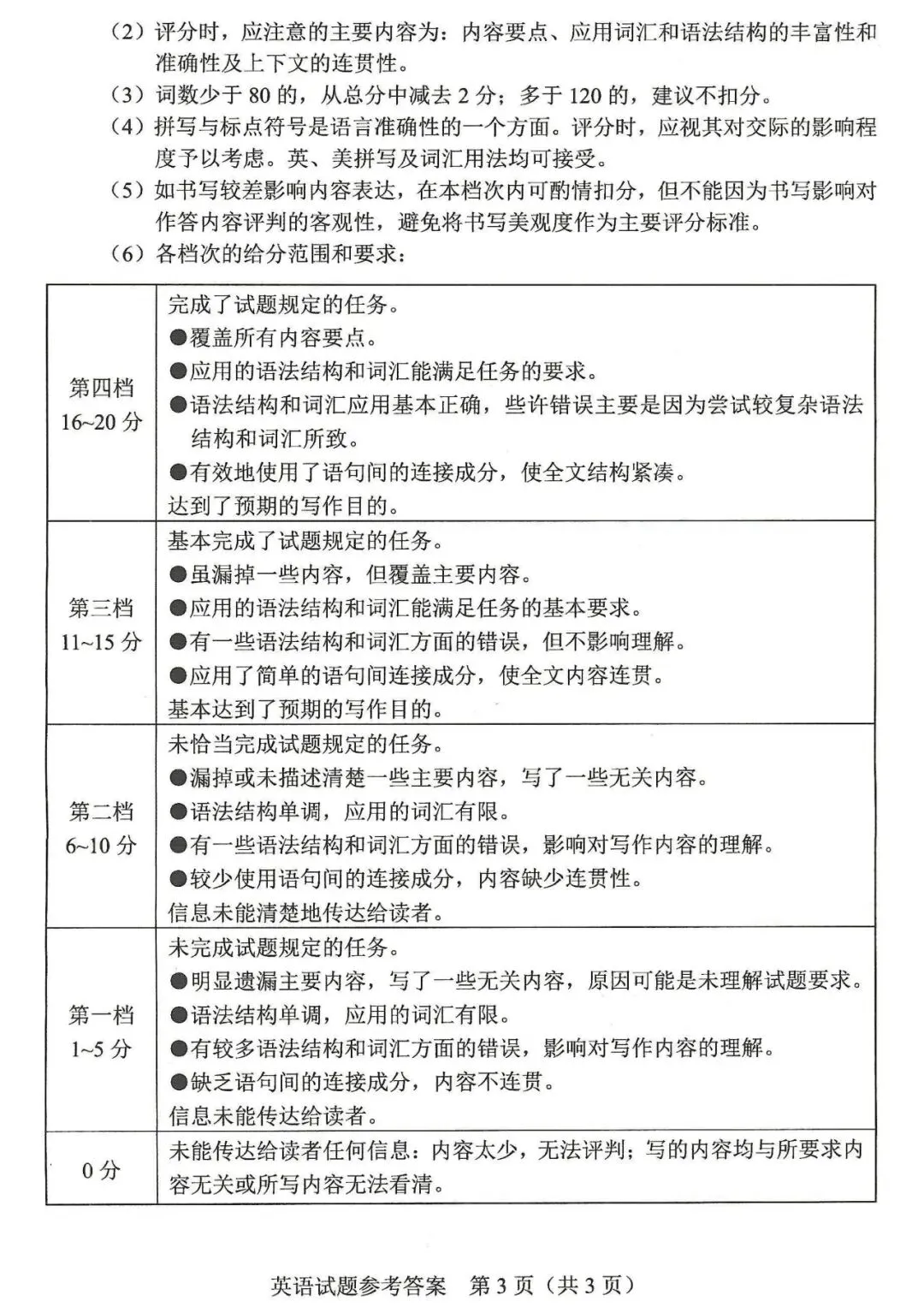 【中考】2025年河南中考试卷+参考答案 第34张