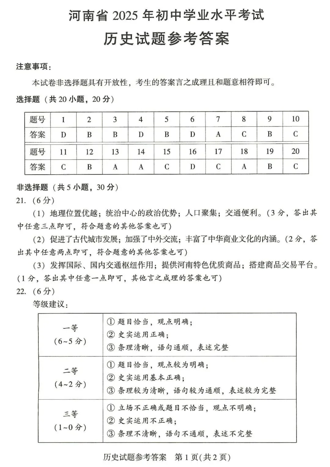 【中考】2025年河南中考试卷+参考答案 第64张