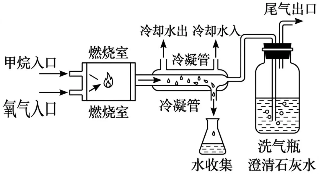 初中化学中考趋势 0506 第2张