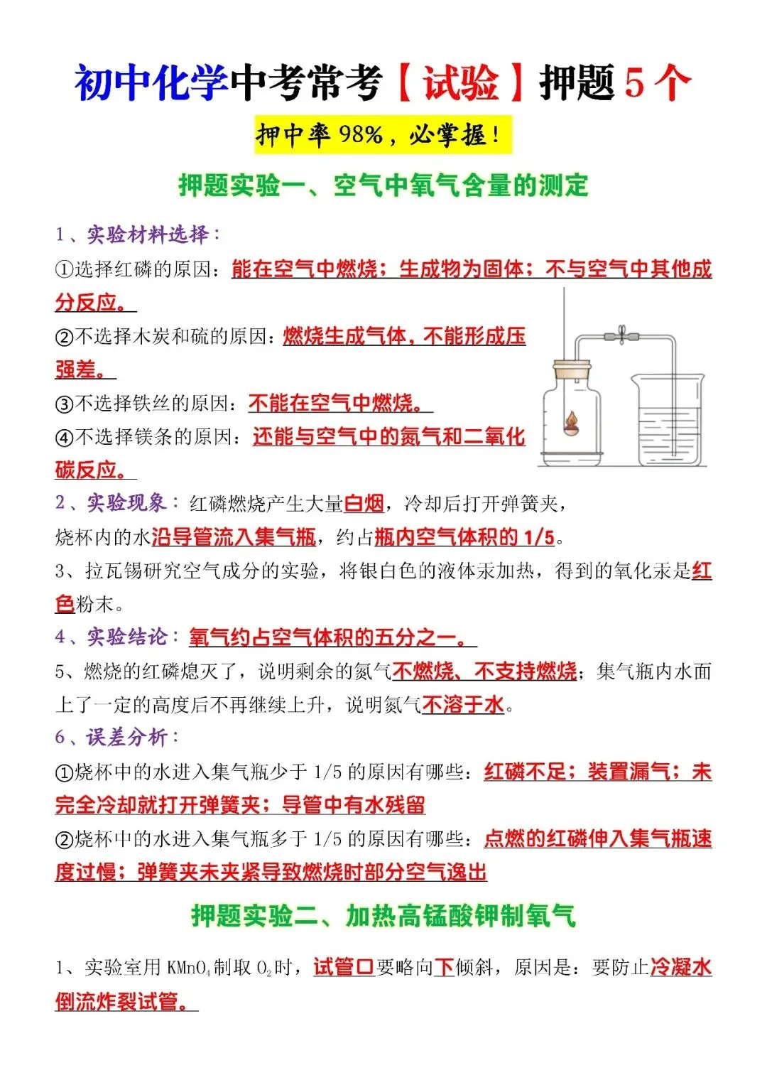 初中化学中考常考【试验】押题5个(可打印),押中率98%,必掌握! 第4张