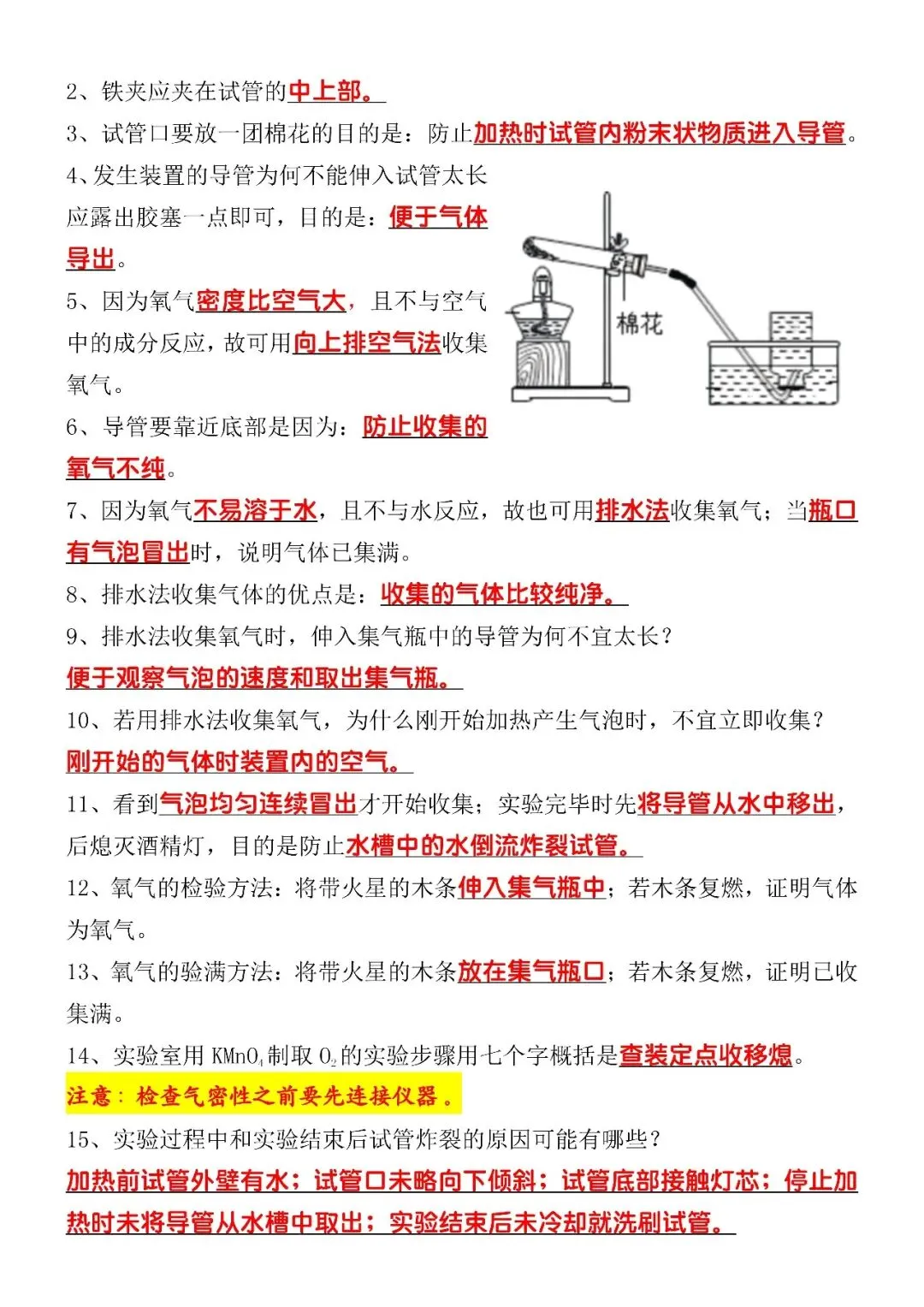 初中化学中考常考【试验】押题5个(可打印),押中率98%,必掌握! 第5张
