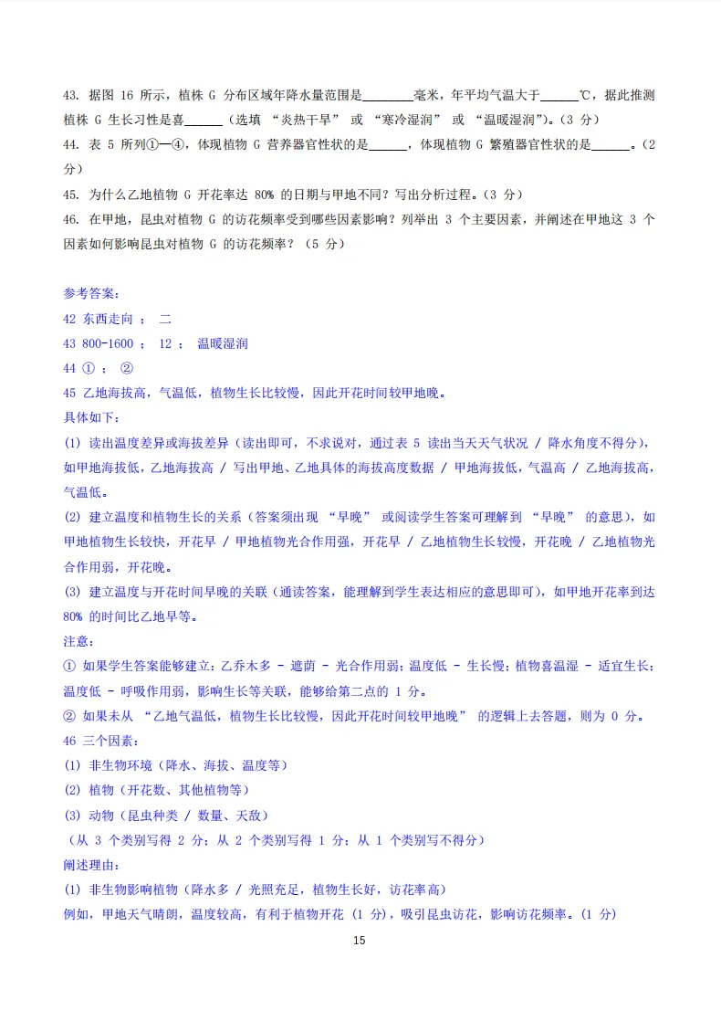 近三年上海初中跨学科中考+模考真题分类汇编——地理部分 第10张