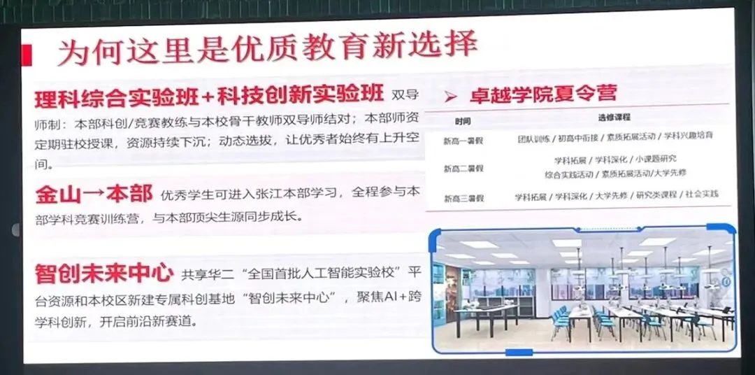 关注|2026年上海中考招生高中名单公布!今年有哪些隐藏细节→ 第23张