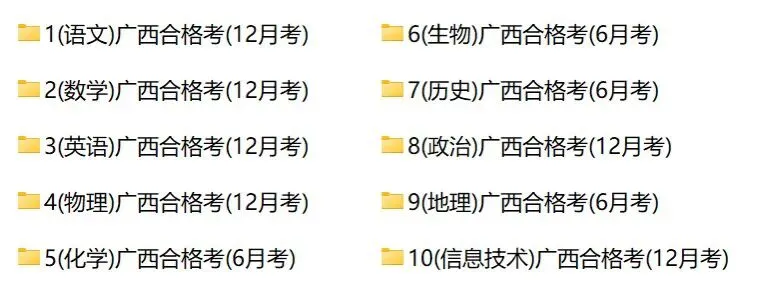 (全科)2025年广西省合格考(学考)真题及答案解析 第1张