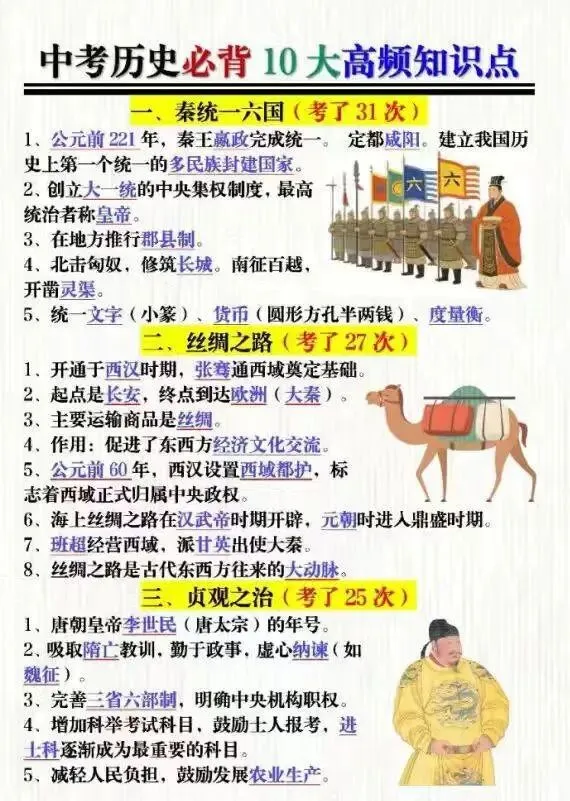 中考满分100历史就靠它啦 第4张
