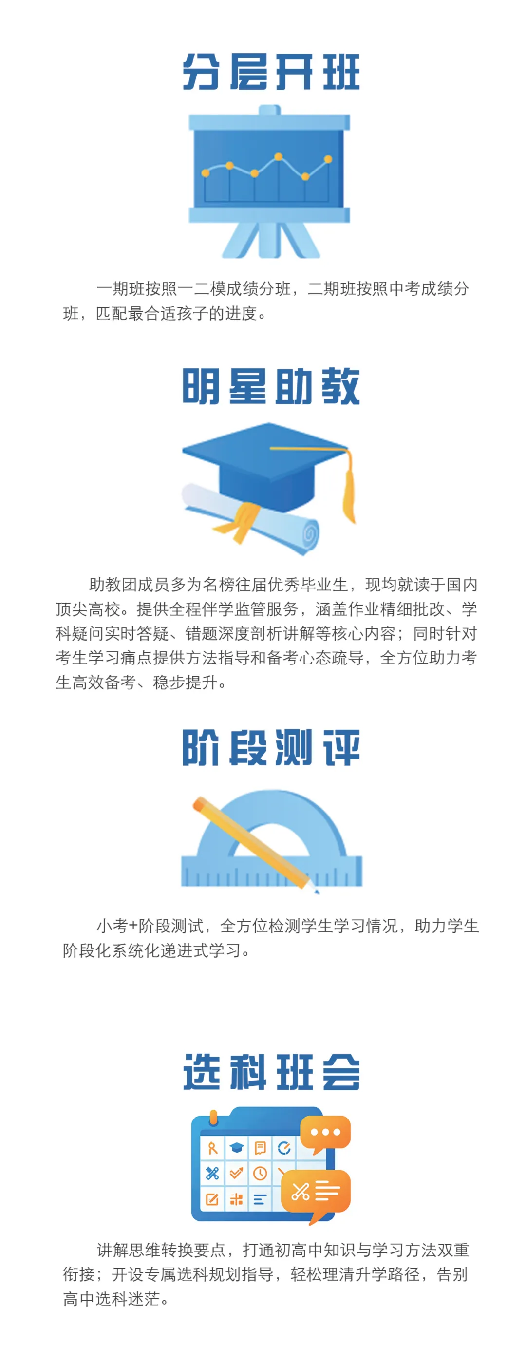 5月4日小谭老师中考志愿填报讲座 | 精华实录 第31张