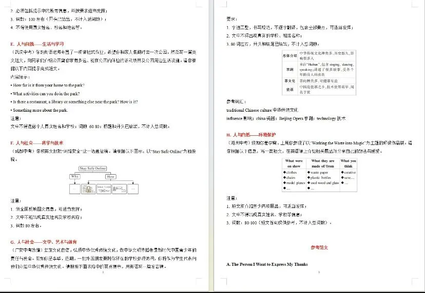 中考英语作文解题技巧 第3张