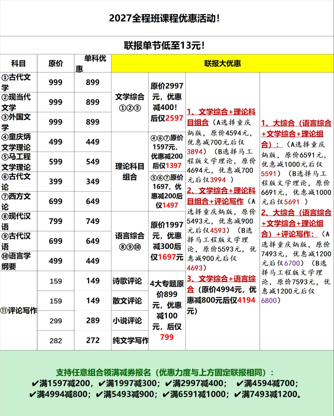 真题回放|2026 年北京语言大学文学考研真题 第13张