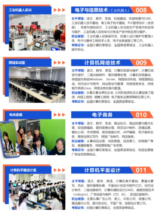 【2026 中考择校】广州市白云行知职业高级中学简介 第14张