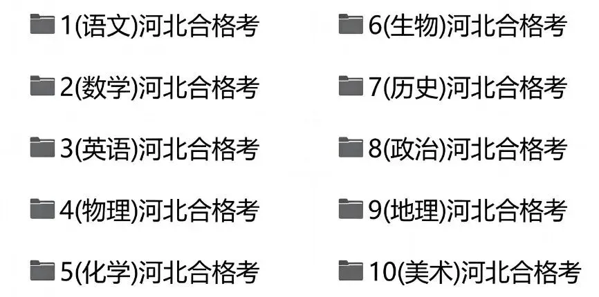 河北省各科会考真题分享 第1张