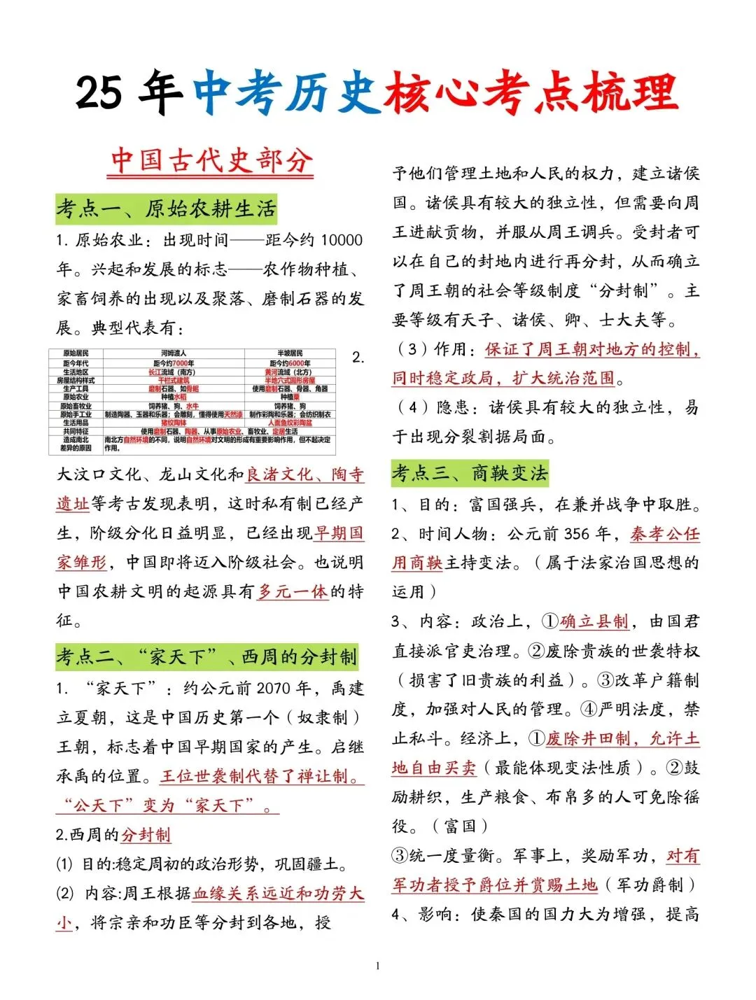 中考历史考点背诵知识清单(可下载打印) 第3张