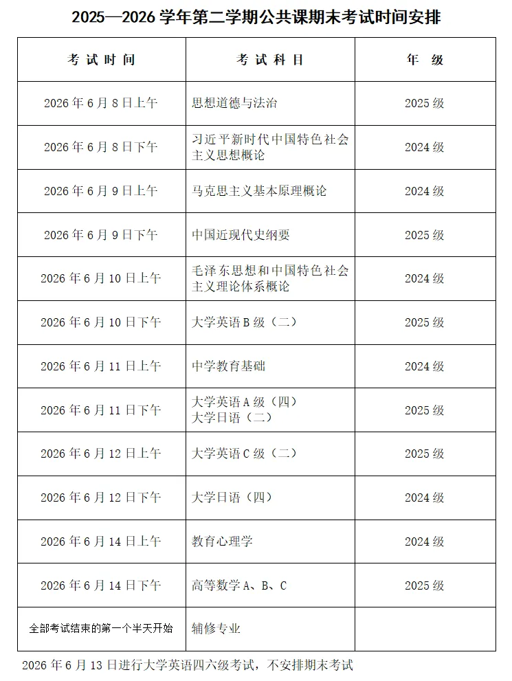 山师期末考试安排通知!附历年真题 第2张