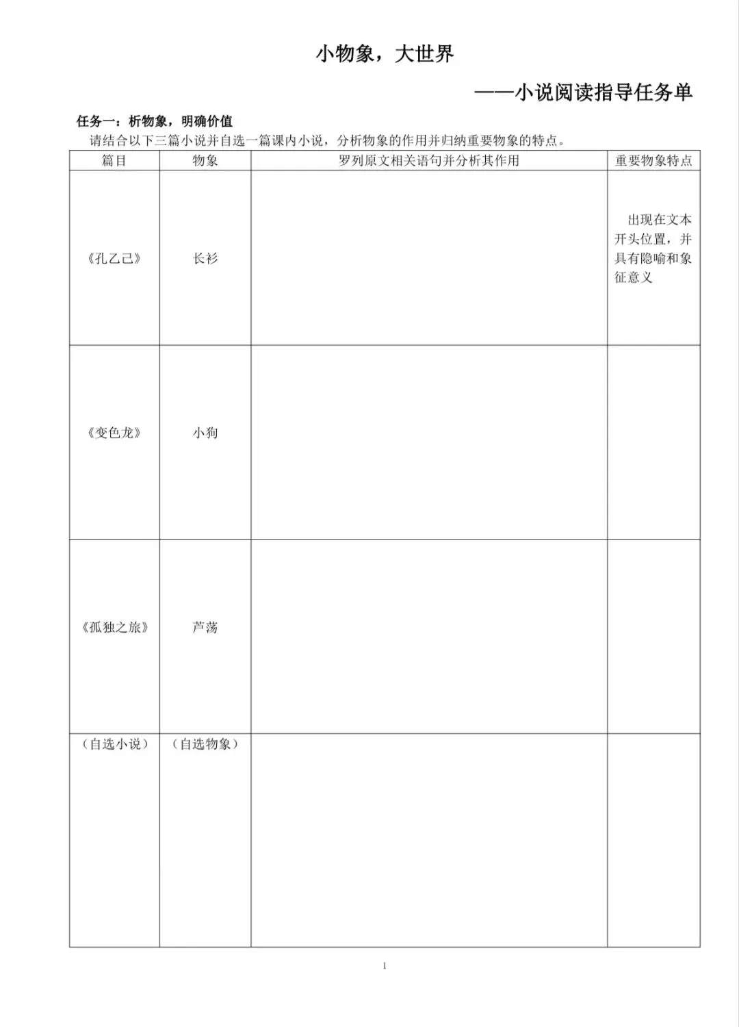春潮涌动研思路,聚力中考启新程——天台、仙居举行2026年九年级语文复习研讨会暨褚伟敏名师工作室活动 第2张