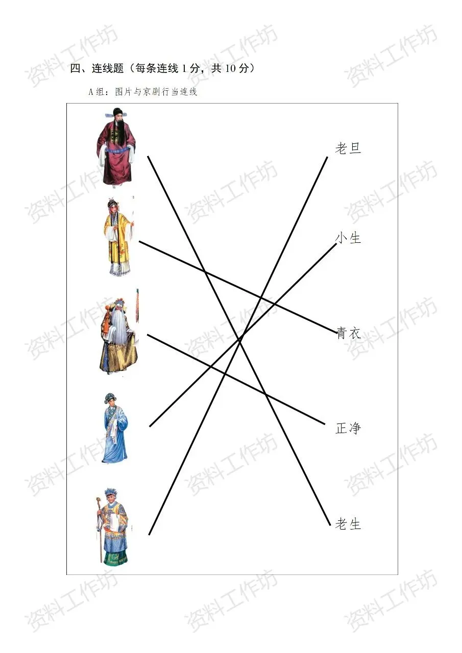 湘艺版七年级下册音乐期末试卷音频+答案 第6张