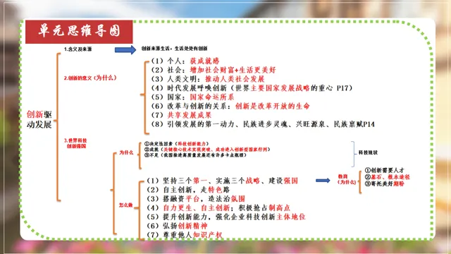 【直击中考】夯实九上基础——选择题答题技巧——真题演练 第16张