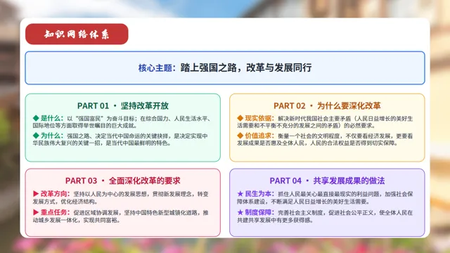 【直击中考】夯实九上基础——选择题答题技巧——真题演练 第19张