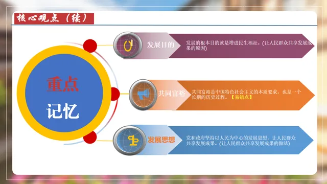 【直击中考】夯实九上基础——选择题答题技巧——真题演练 第21张