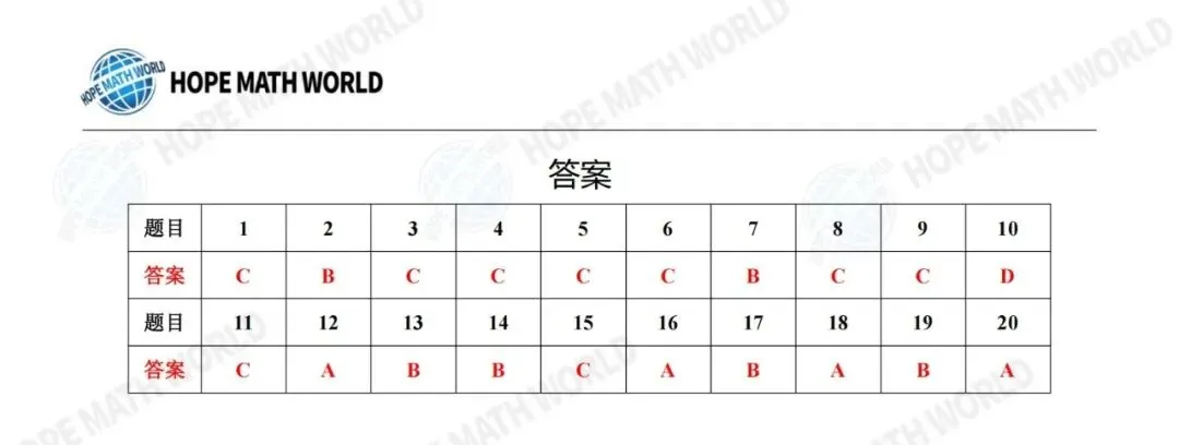 【杯赛真题】2026年希望数学SOC卷试题&答案(1-6年级)分享(文末附电子版下载链接) 第6张