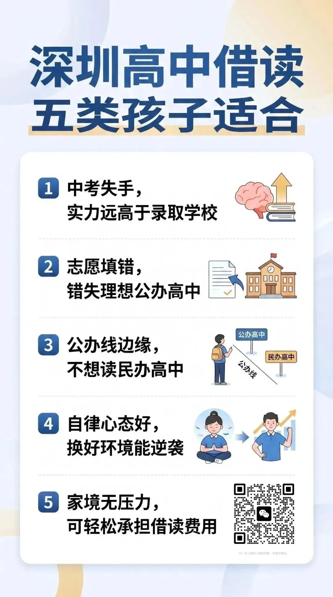 深圳中考滑档,哪些孩子才适合借读? 第1张