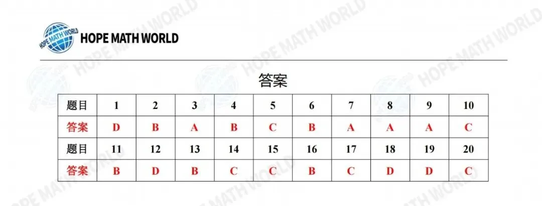 【杯赛真题】2026年希望数学SOC卷试题&答案(1-6年级)分享(文末附电子版下载链接) 第17张