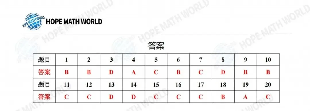 【杯赛真题】2026年希望数学SOC卷试题&答案(1-6年级)分享(文末附电子版下载链接) 第23张