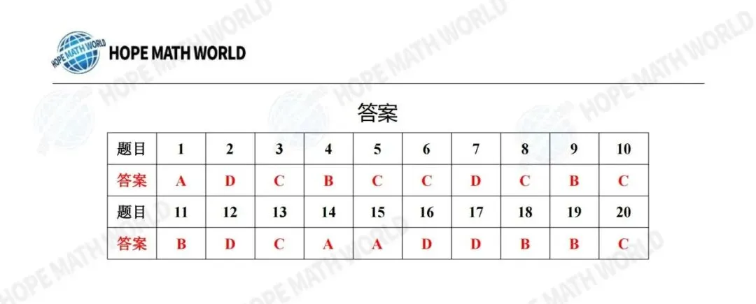 【杯赛真题】2026年希望数学SOC卷试题&答案(1-6年级)分享(文末附电子版下载链接) 第29张
